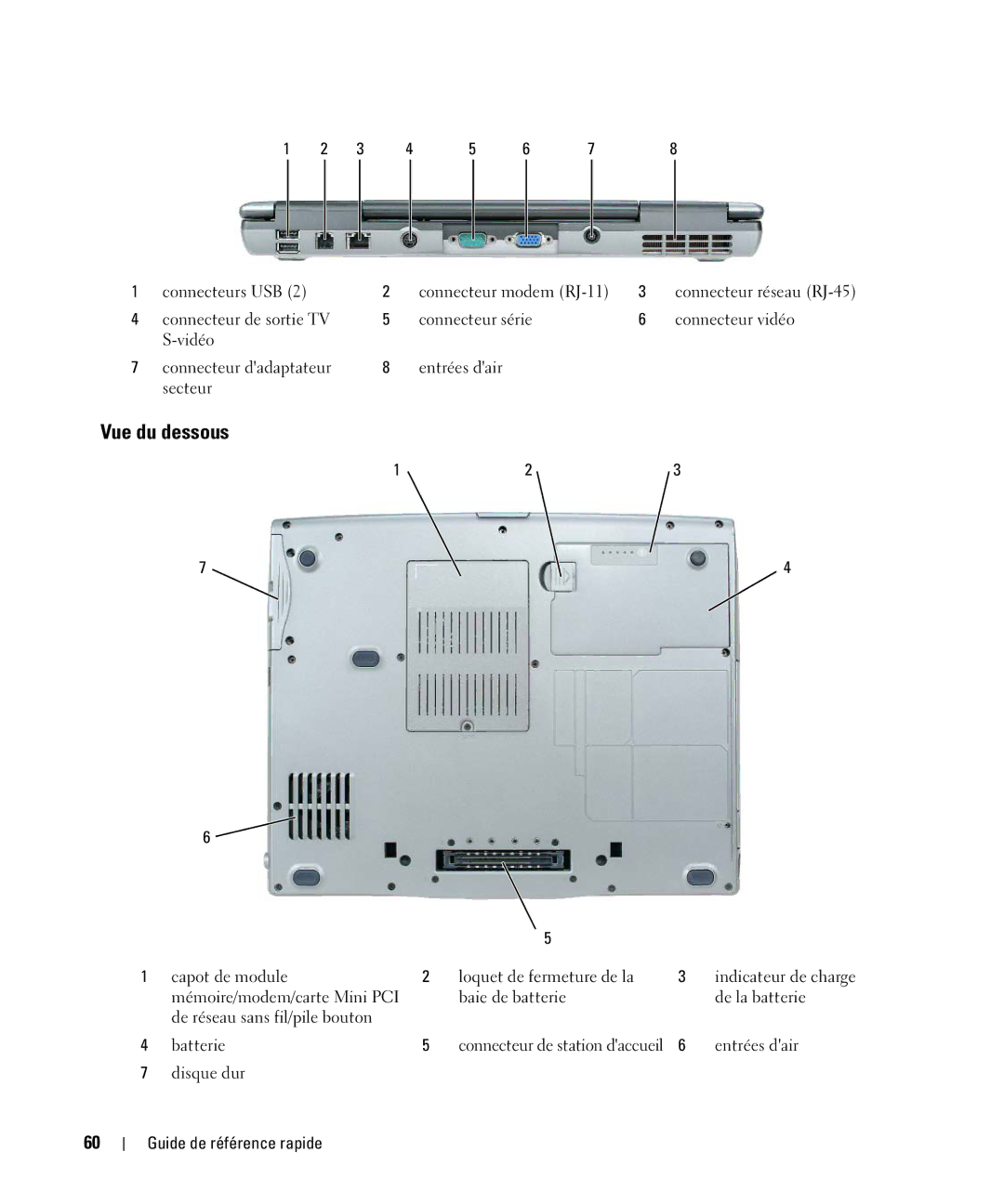 Dell NF161 manual Vue du dessous 