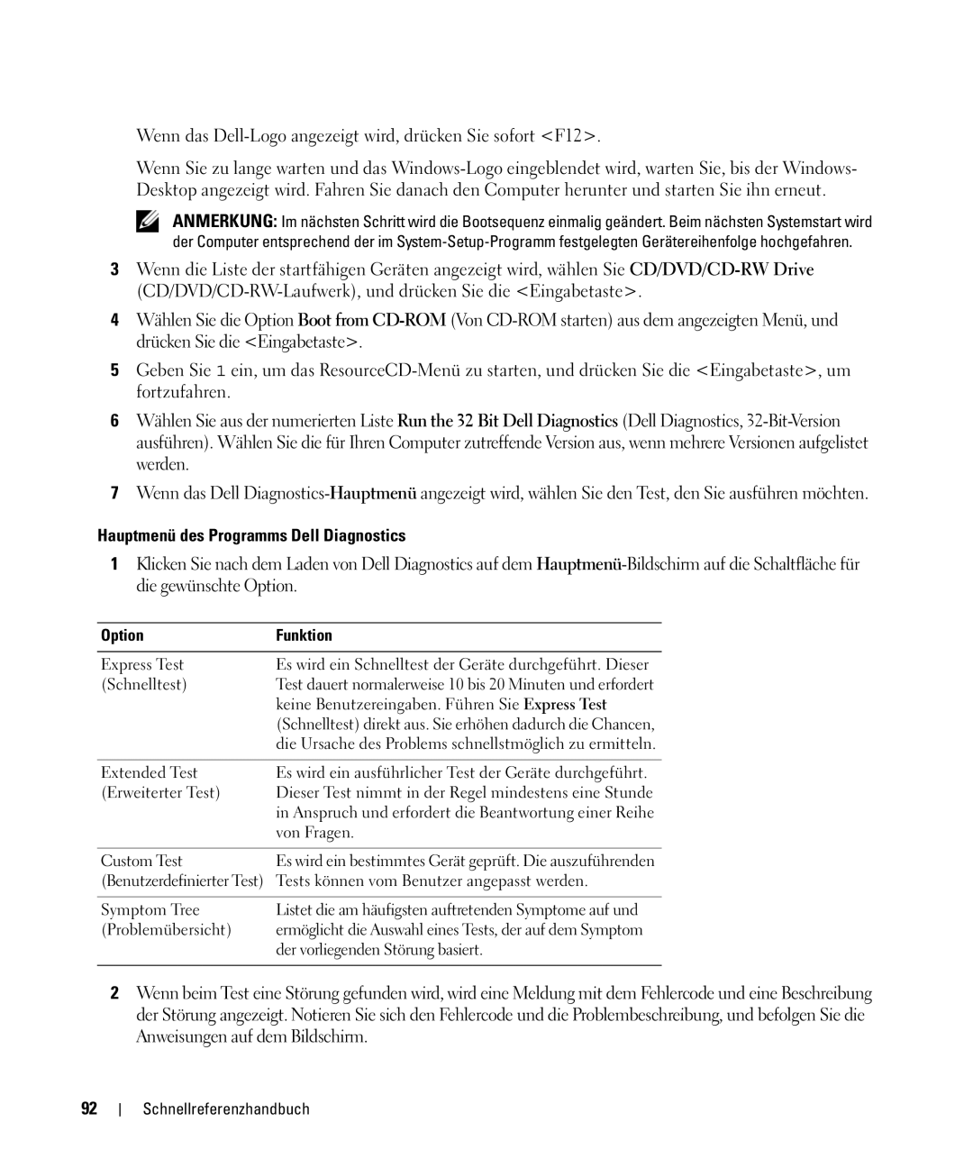 Dell NF161 manual Hauptmenü des Programms Dell Diagnostics, Option Funktion 