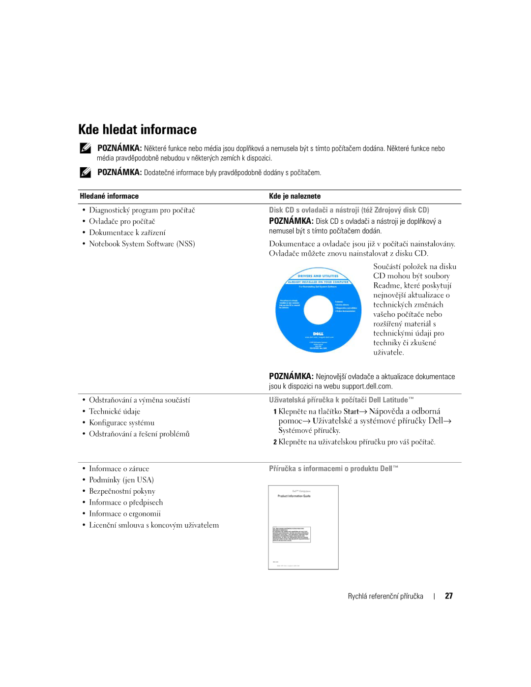 Dell NH424 manual Kde hledat informace, Hledané informace Kde je naleznete, Nemusel být s tímto počítačem dodán 