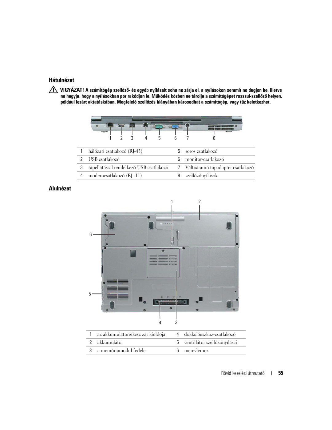 Dell NH424 manual Hátulnézet, Alulnézet 