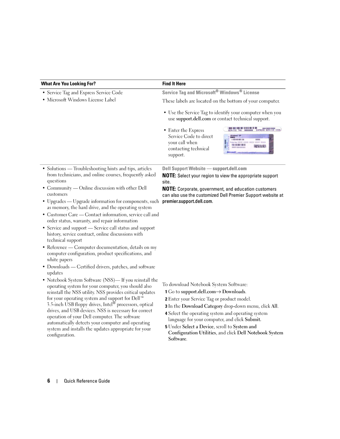 Dell NH424 manual Microsoft Windows License Label, Enter the Express, Service Code to direct, Your call when, Support 