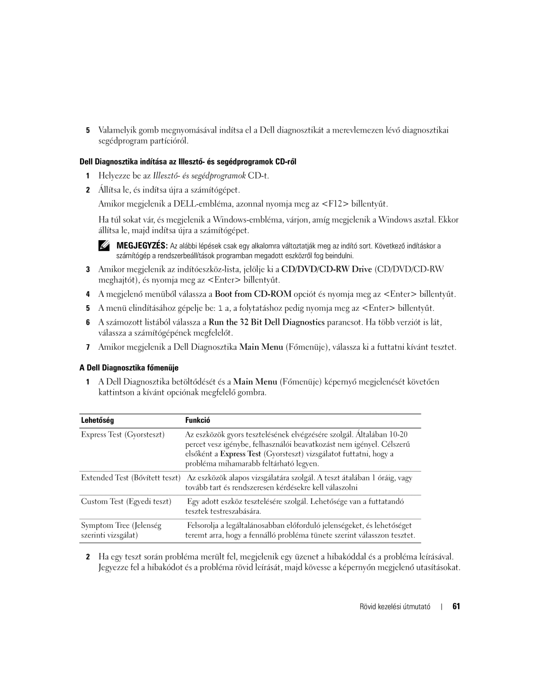 Dell NH424 manual Dell Diagnosztika főmenüje, Lehetőség Funkció 