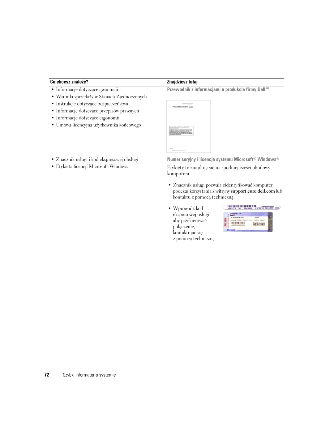 Dell NH424 manual Informacje dotyczące gwarancji, Szybki informator o systemie 