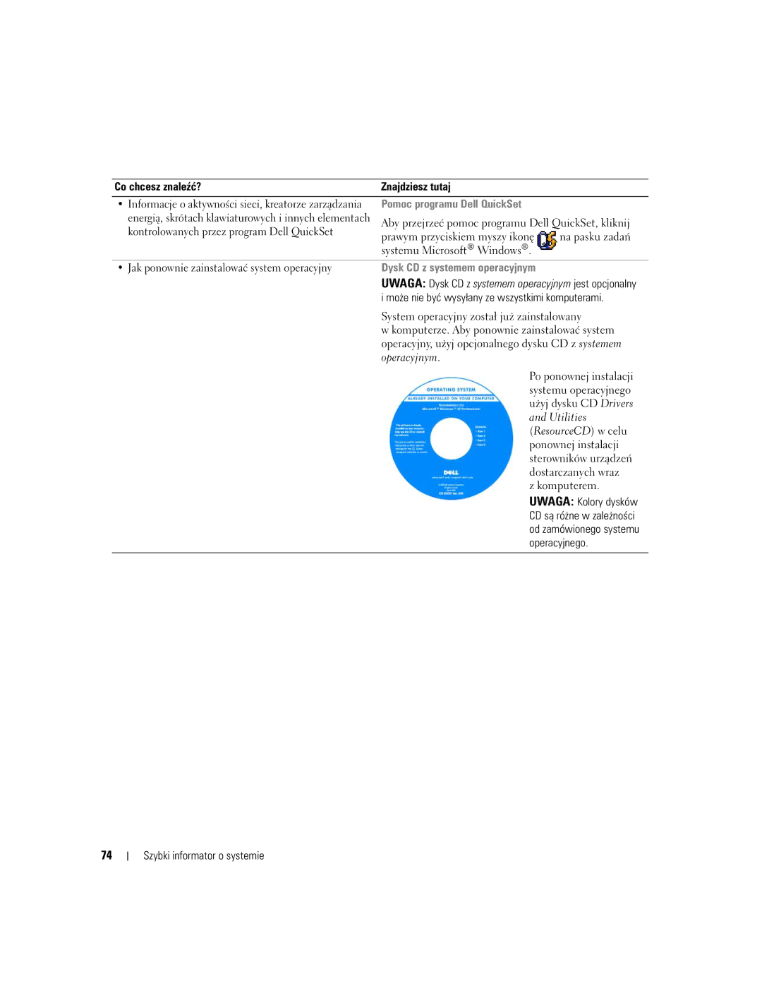 Dell NH424 manual Pomoc programu Dell QuickSet, Może nie być wysyłany ze wszystkimi komputerami 