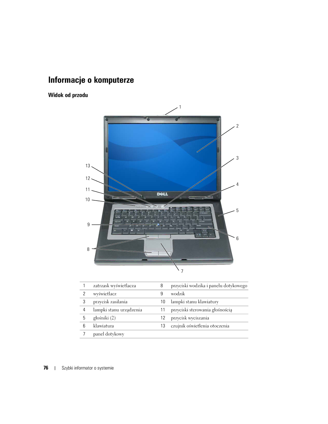 Dell NH424 manual Informacje o komputerze, Widok od przodu 