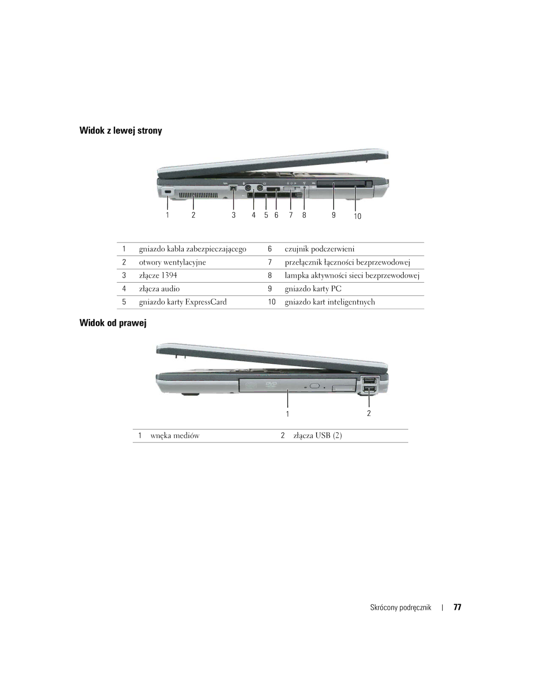 Dell NH424 manual Widok z lewej strony, Widok od prawej 