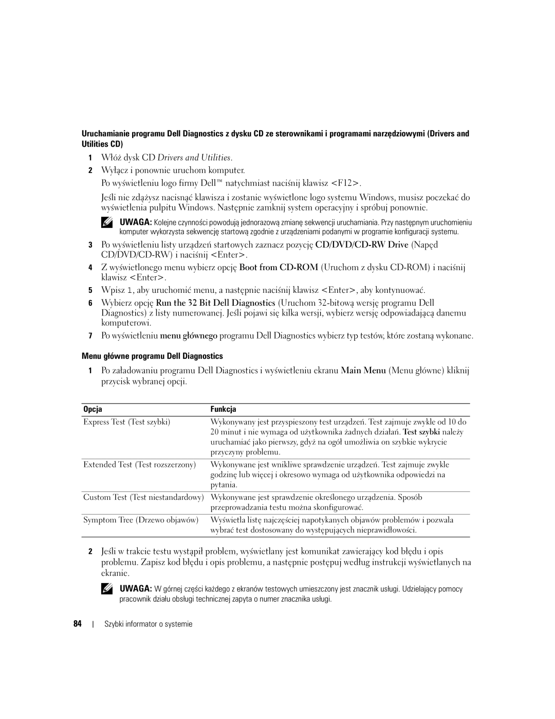 Dell NH424 manual Menu główne programu Dell Diagnostics, Opcja Funkcja 