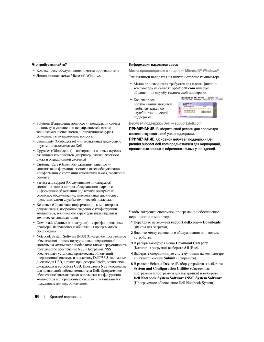 Dell NH424 manual ПРИМЕЧАНИЕ. Основной веб 