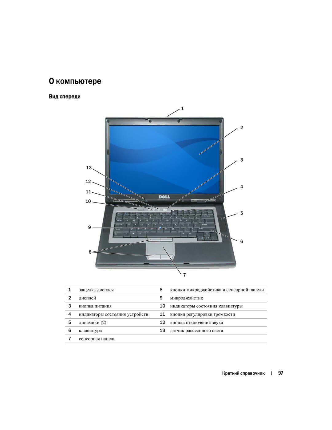 Dell NH424 manual Компьютере, Вид спереди, Защелка дисплея, Кнопки регулировки громкости 