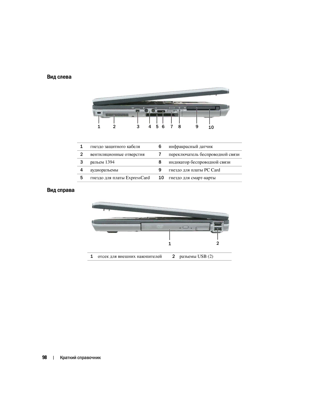 Dell NH424 manual Вид слева, Вид справа, Гнездо защитного кабеля Инфракрасный датчик, Гнездо для смарт -карты 