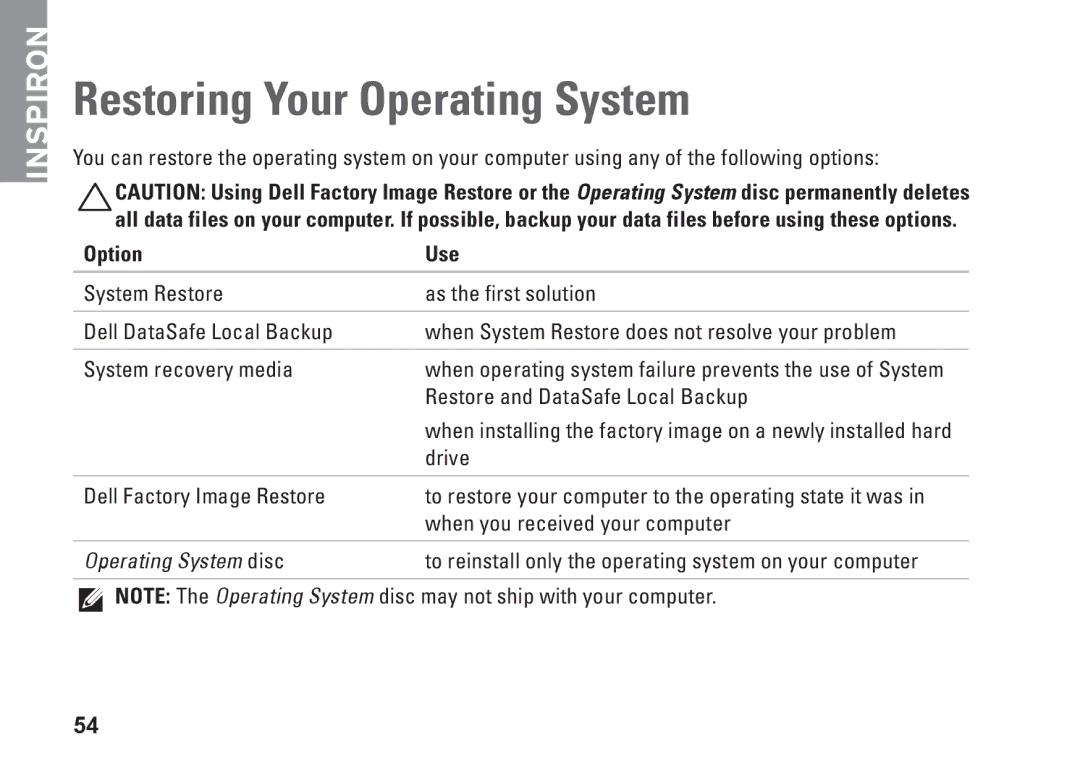 Dell P10S, NHPXD, N3010 setup guide Restoring Your Operating System, Option Use 