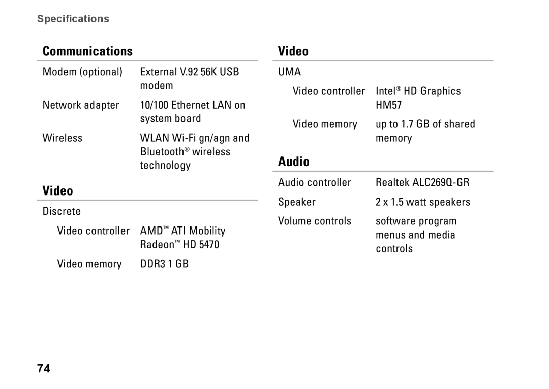 Dell N3010, NHPXD, P10S setup guide Communications, Video, Audio 