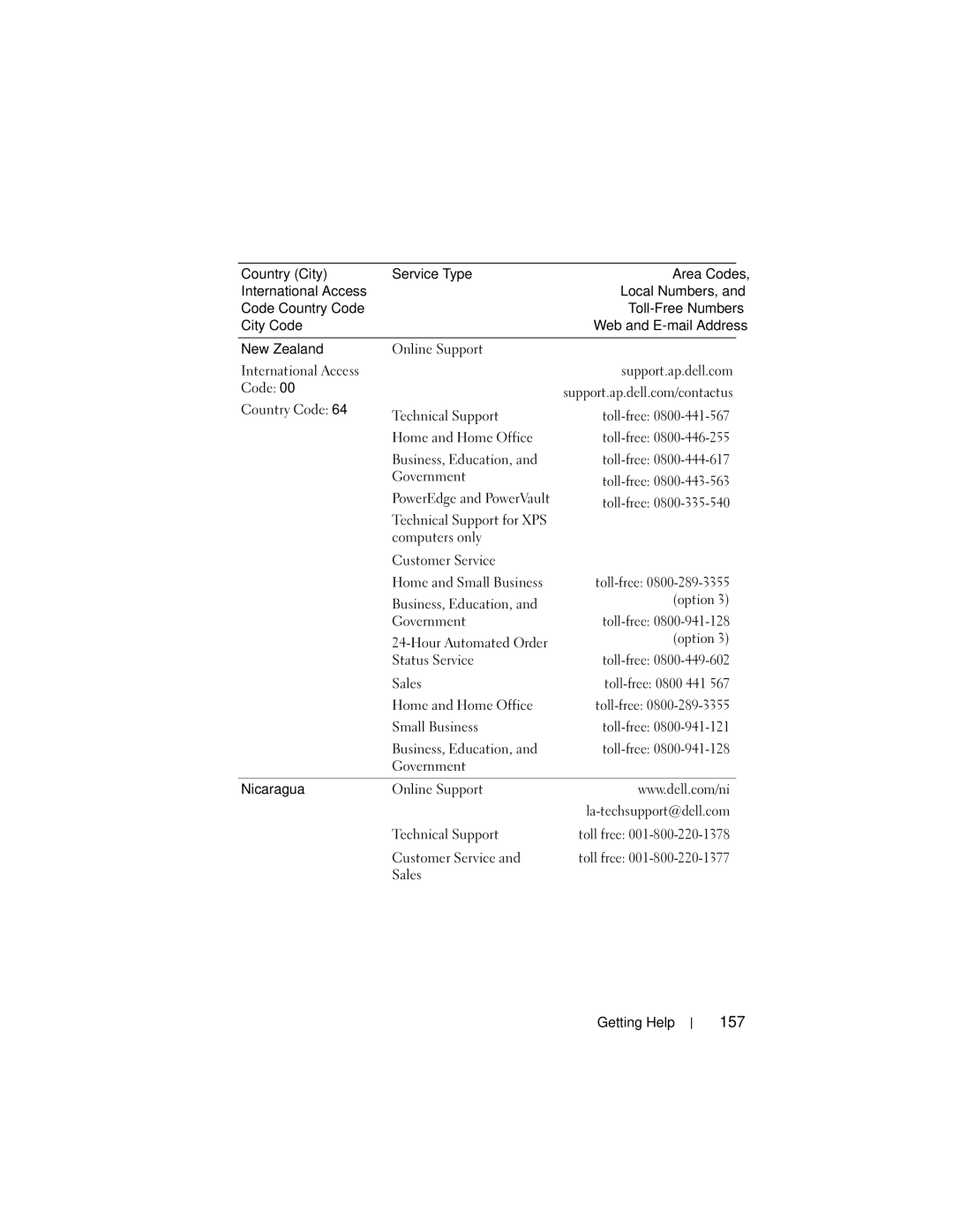 Dell NM176 owner manual 157, Technical Support for XPS Computers only Customer Service, Sales Getting Help 