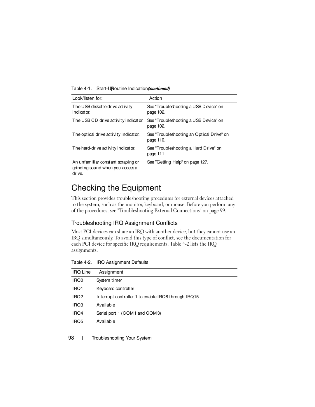 Dell NM176 owner manual Checking the Equipment, Troubleshooting IRQ Assignment Conflicts 