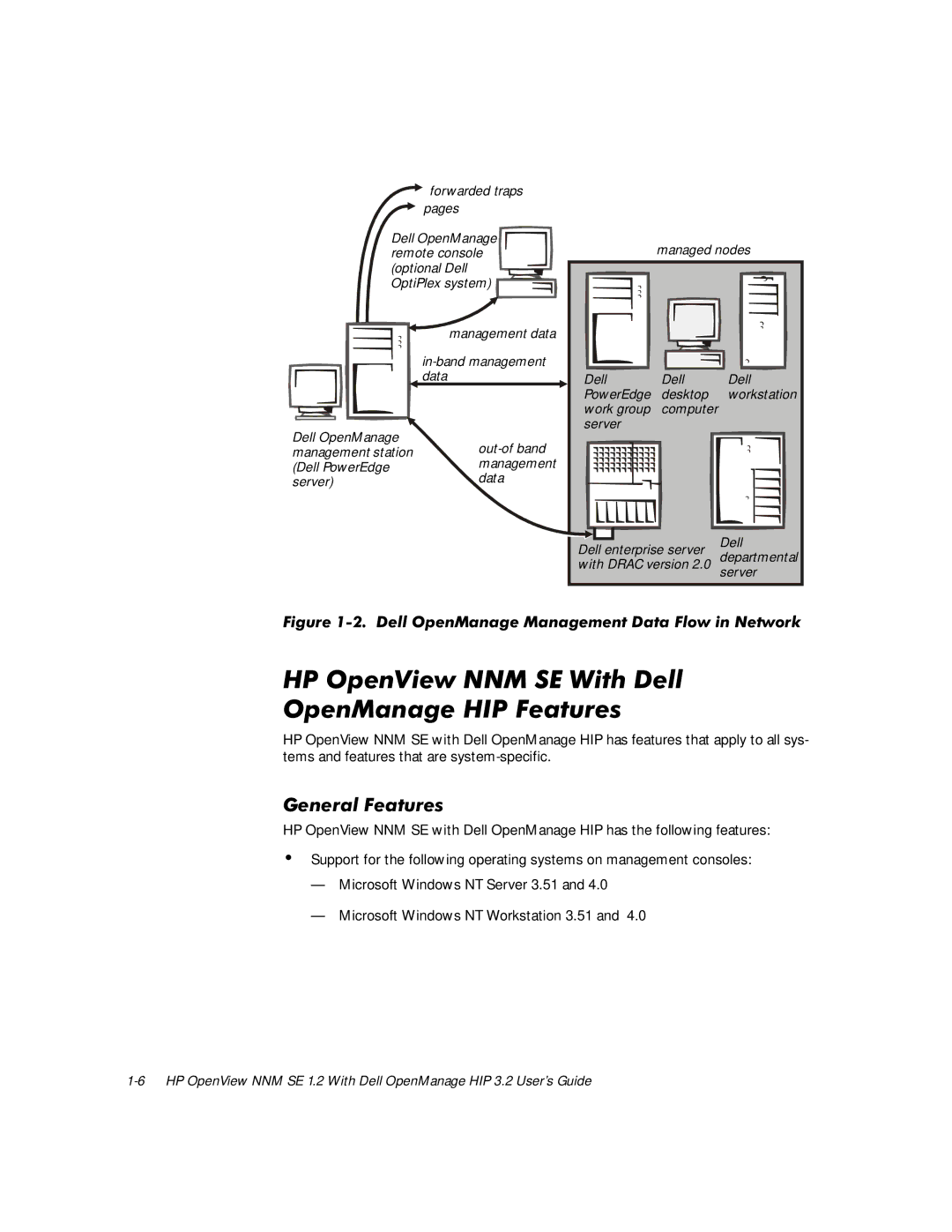 Dell NNM SE 1.2 manual +32SHQ9LHZ1106LWKHOO 2SHQ0DQDJH+,3HDWXUHV, Hqhudohdwxuhv 