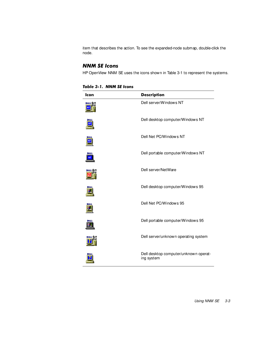 Dell NNM SE 1.2 manual 1106,FRQV 