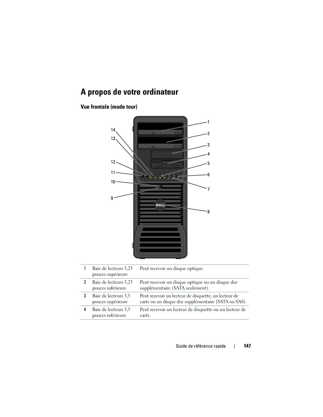 Dell NT505 manual Propos de votre ordinateur, Vue frontale mode tour, 147 