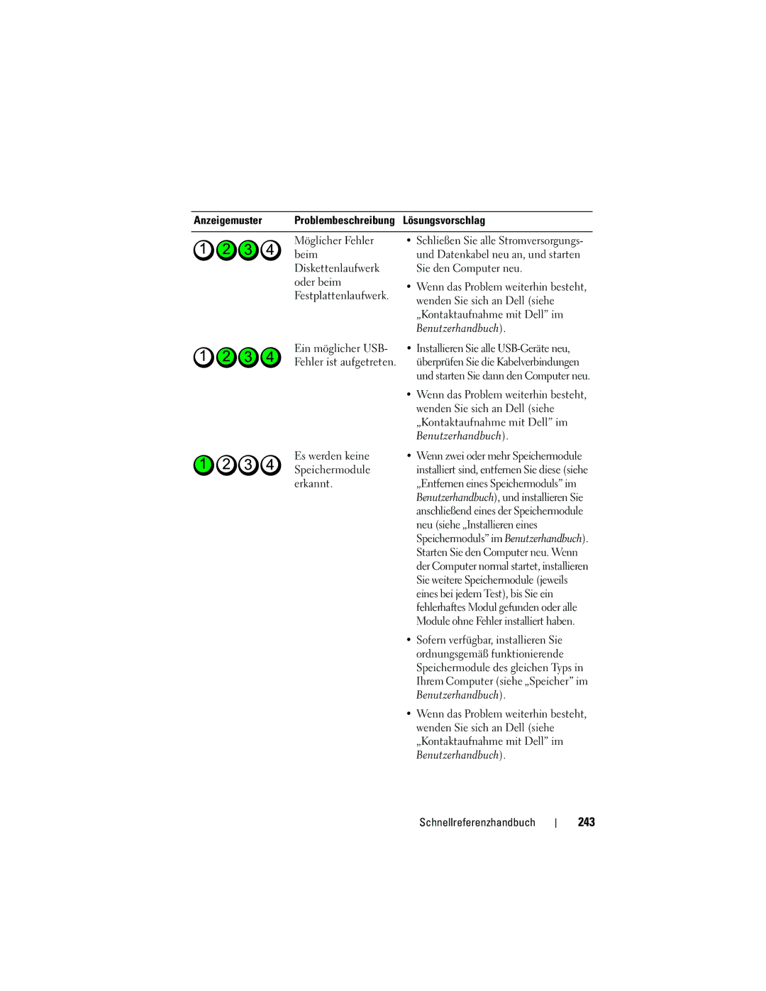 Dell NT505 manual 243, Es werden keine Wenn zwei oder mehr Speichermodule, Erkannt „Entfernen eines Speichermoduls im 