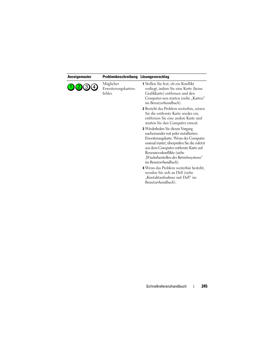 Dell NT505 245, Besteht das Problem weiterhin, setzen, Sie die entfernte Karte wieder ein, Starten Sie den Computer erneut 