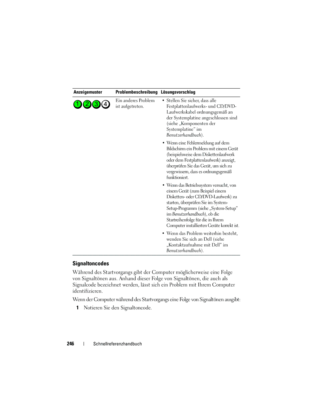 Dell NT505 manual Signaltoncodes, 246 