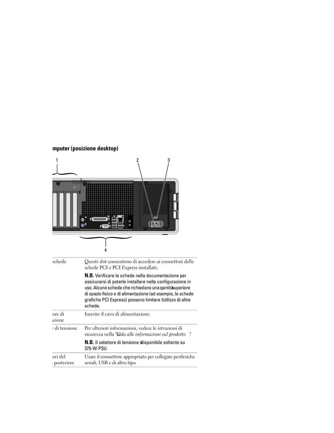 Dell NT505 manual Retro del computer posizione desktop, 298, Schede, Sicurezza nella Guida alle informazioni sul prodotto 