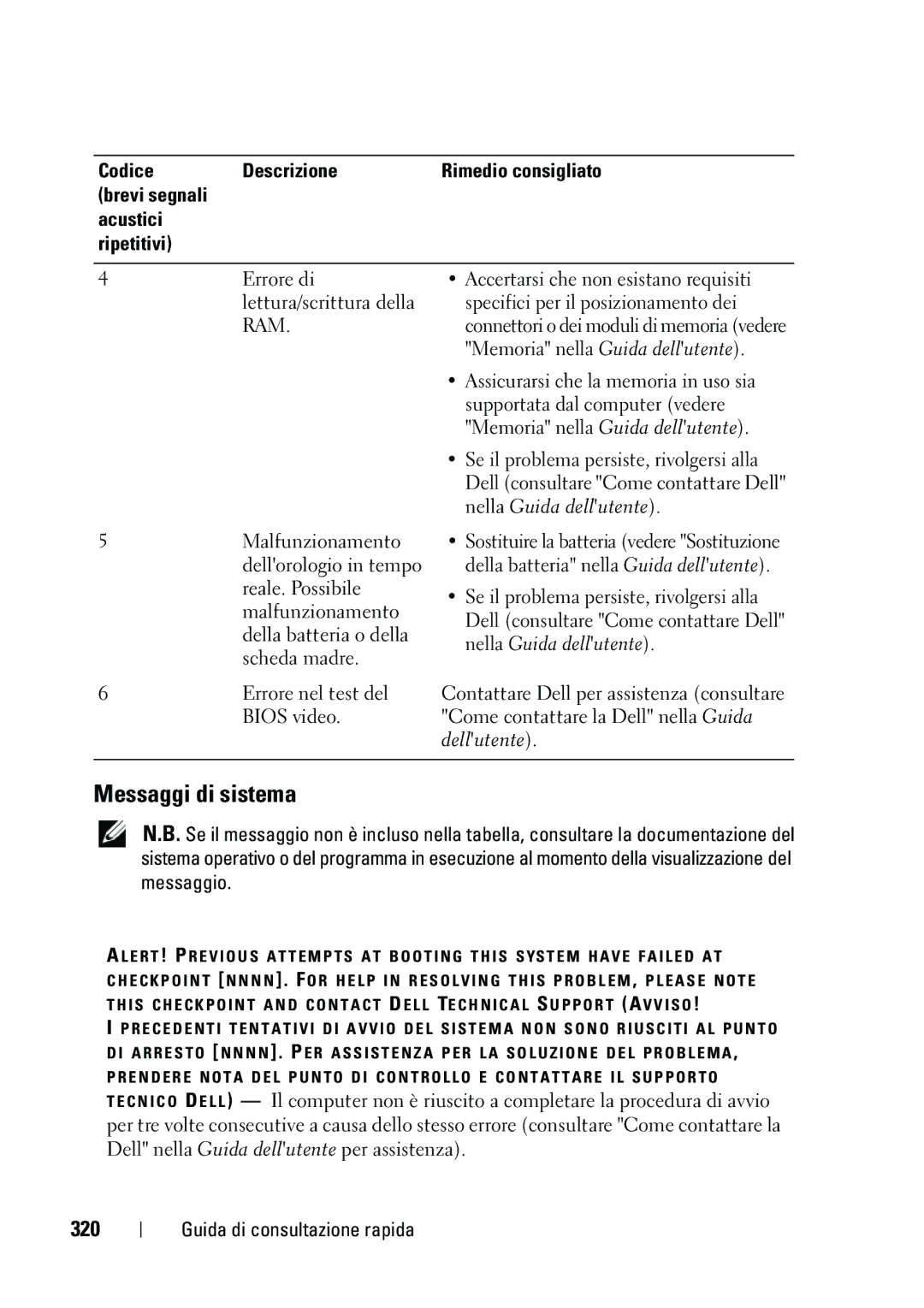 Dell NT505 manual Messaggi di sistema, 320, Codice Descrizione, Brevi segnali Acustici Ripetitivi 