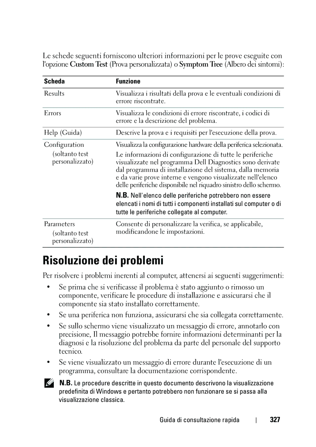 Dell NT505 manual Risoluzione dei problemi, 327, Scheda Funzione, Tutte le periferiche collegate al computer 