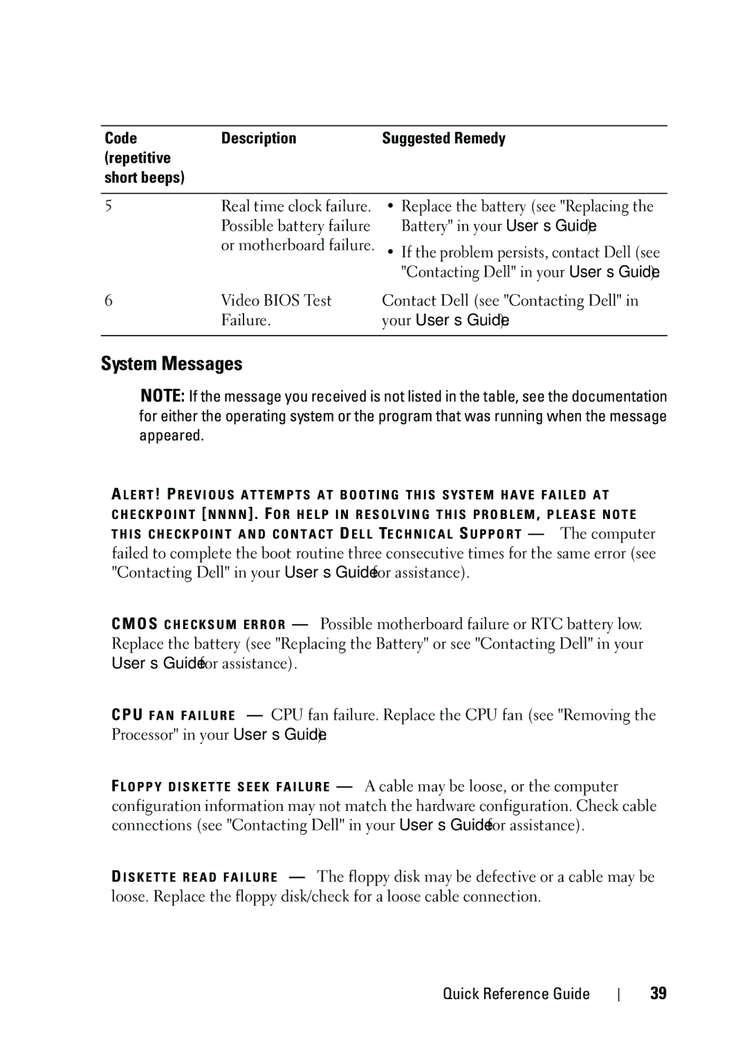 Dell NT505 manual System Messages, Code Description, Repetitive Short beeps 