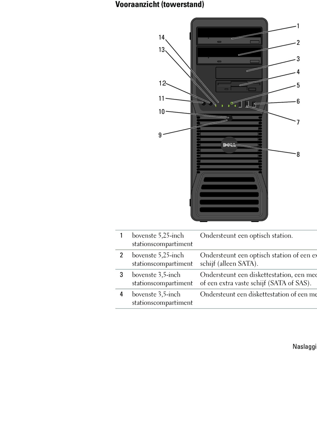 Dell NT505 manual Over de computer, Vooraanzicht towerstand 