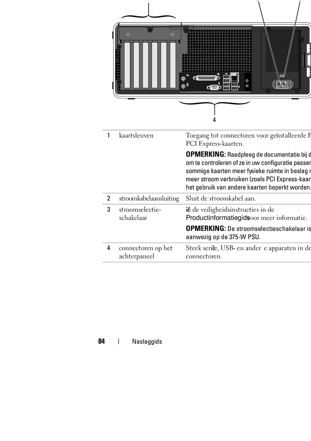 Dell NT505 manual Achteraanzicht desktopstand, Het gebruik van andere kaarten beperkt worden 