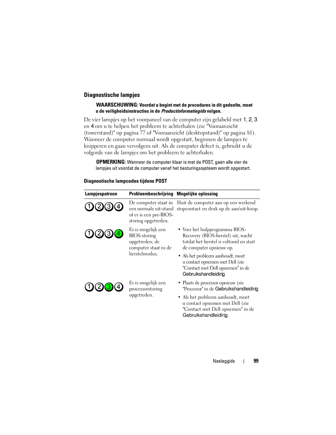 Dell NT505 manual Diagnostische lampjes, Diagnostische lampcodes tijdens Post, Lampjespatroon 