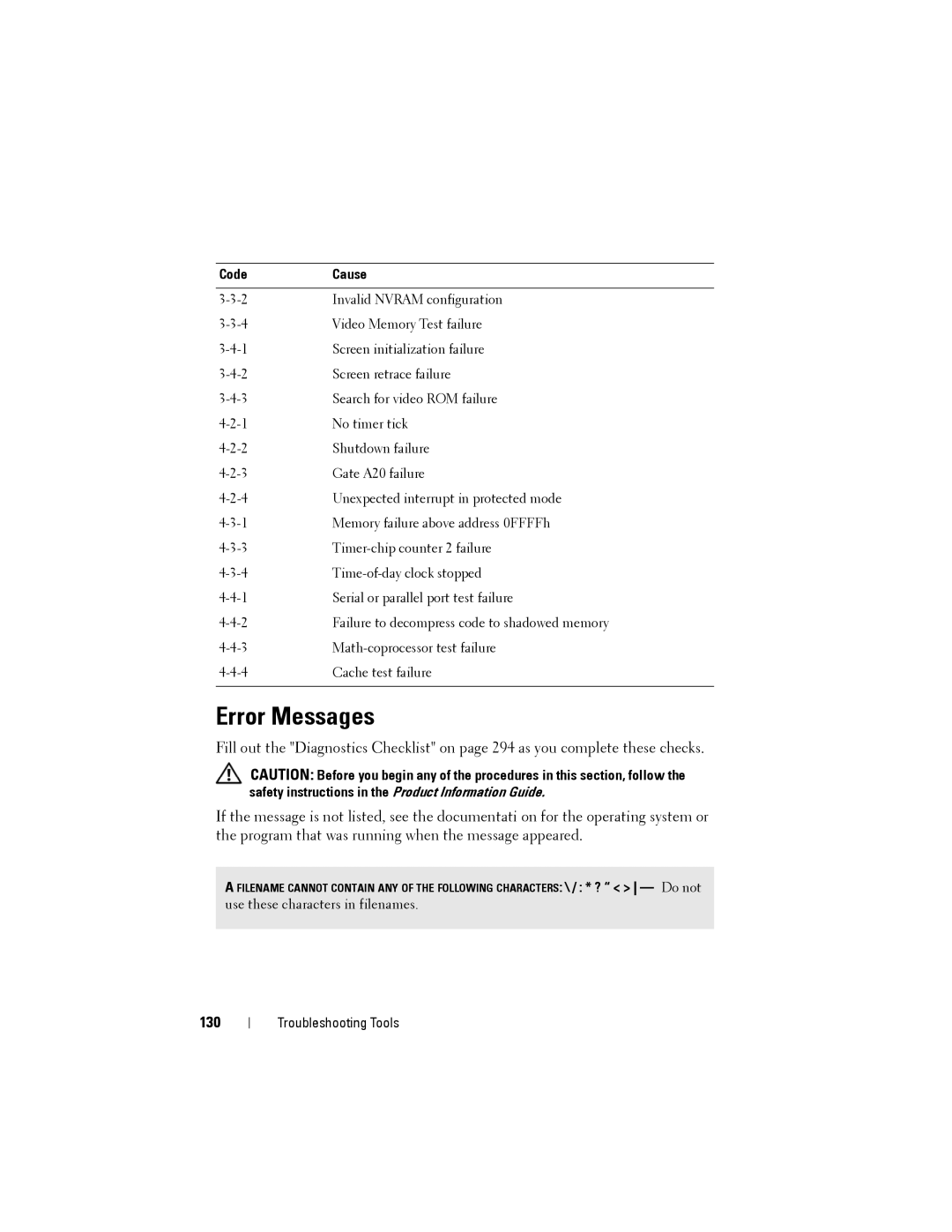 Dell NX046 manual Error Messages, 130 