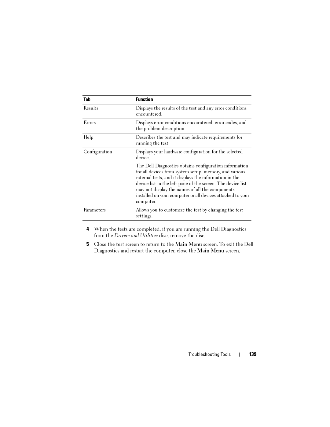 Dell NX046 manual 139, Tab Function 