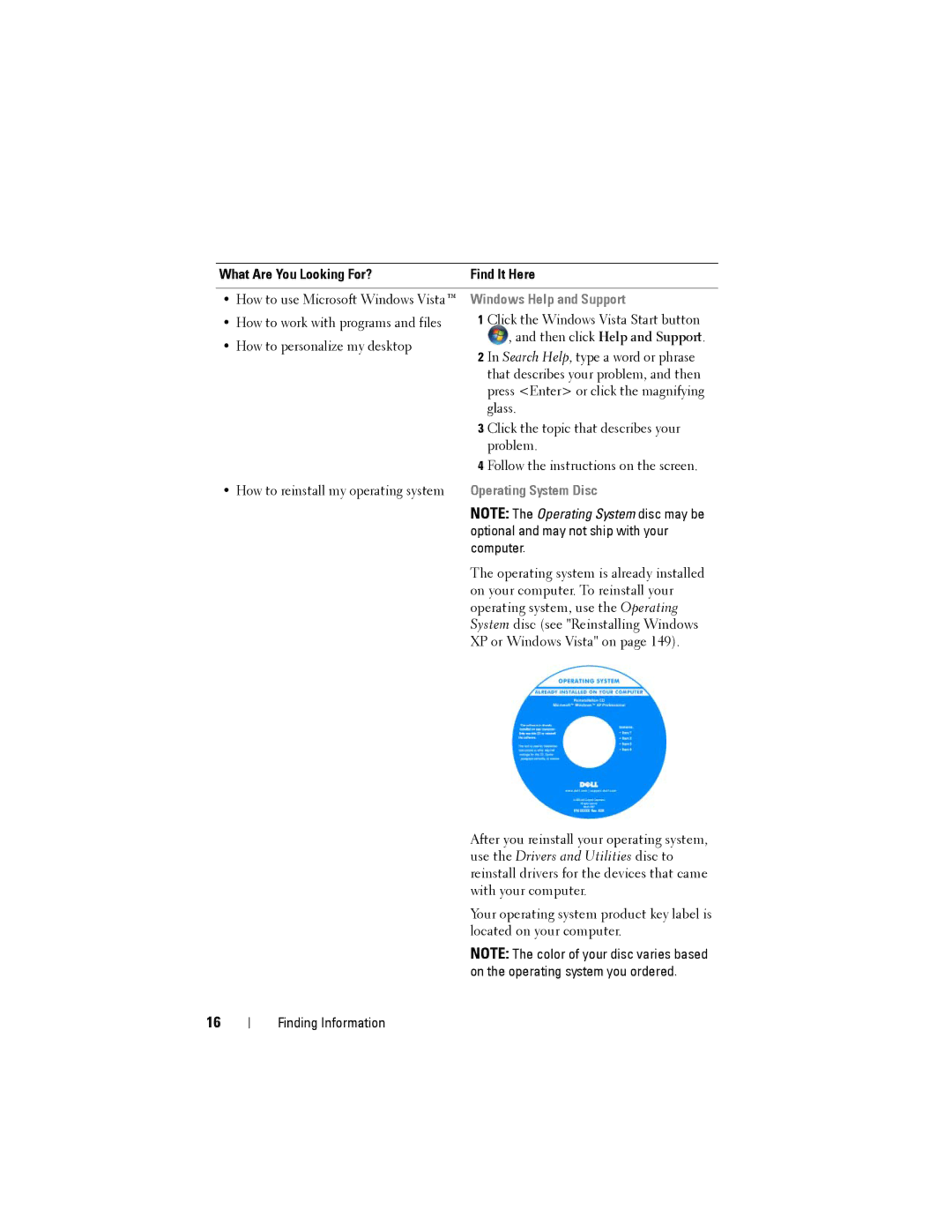 Dell NX046 manual Windows Help and Support 