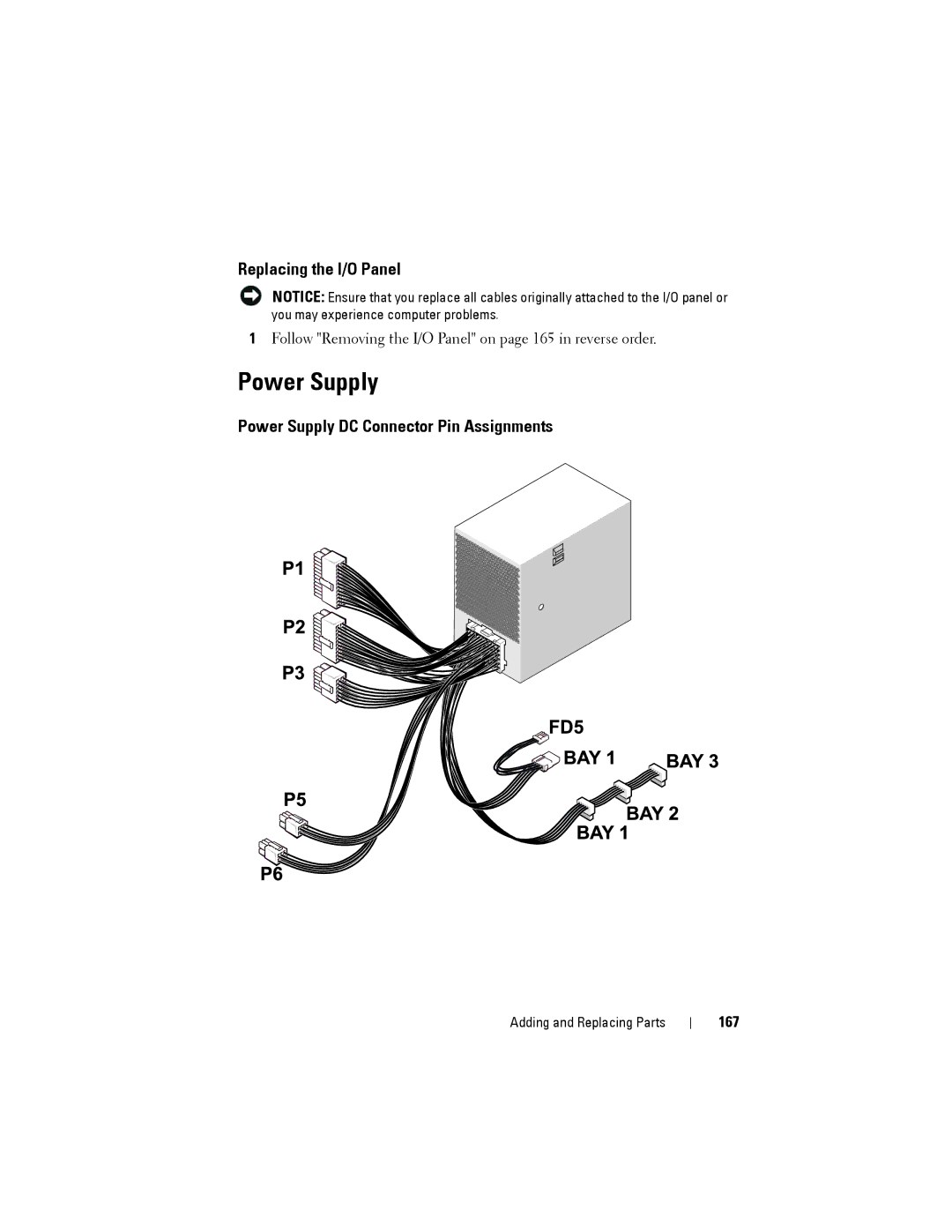 Dell NX046 manual Replacing the I/O Panel, Power Supply DC Connector Pin Assignments, 167 