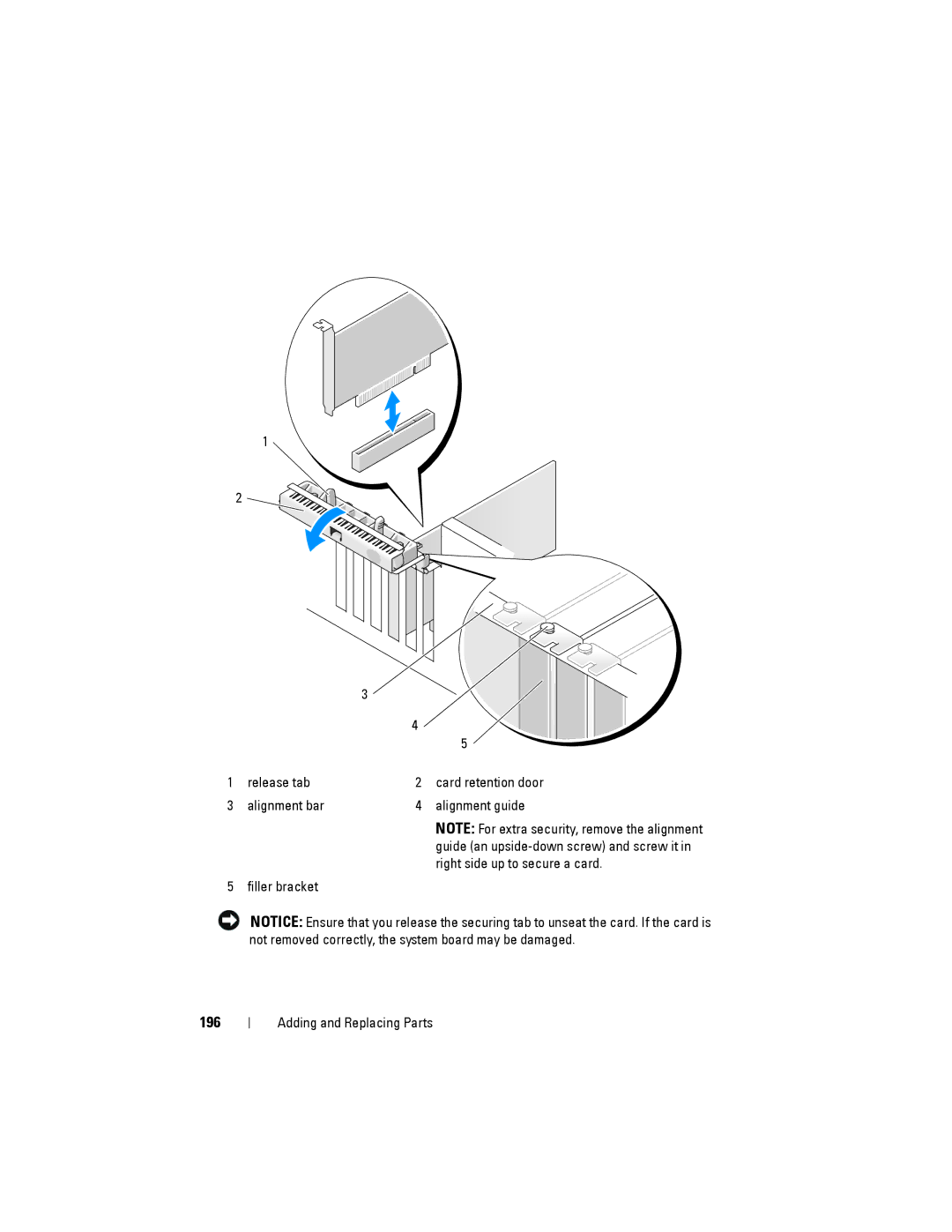 Dell NX046 manual 196 