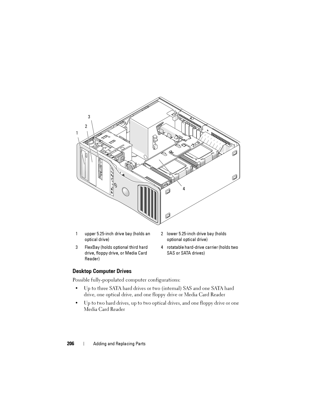 Dell NX046 manual Desktop Computer Drives, 206 