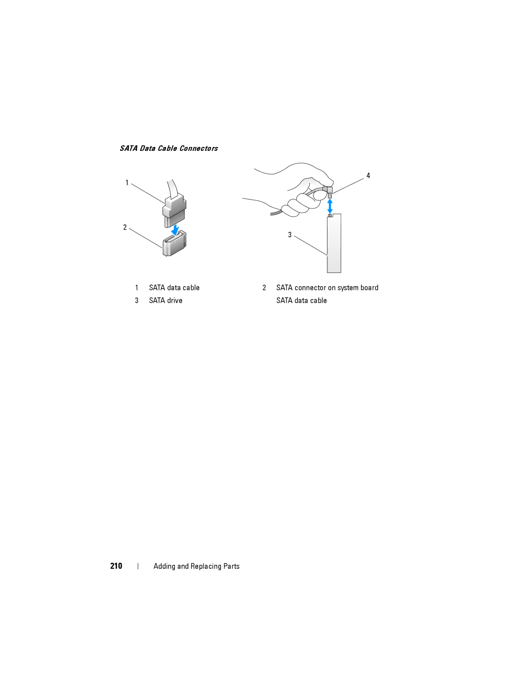 Dell NX046 manual 210 