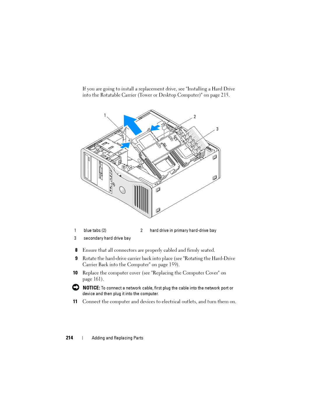 Dell NX046 manual 214 