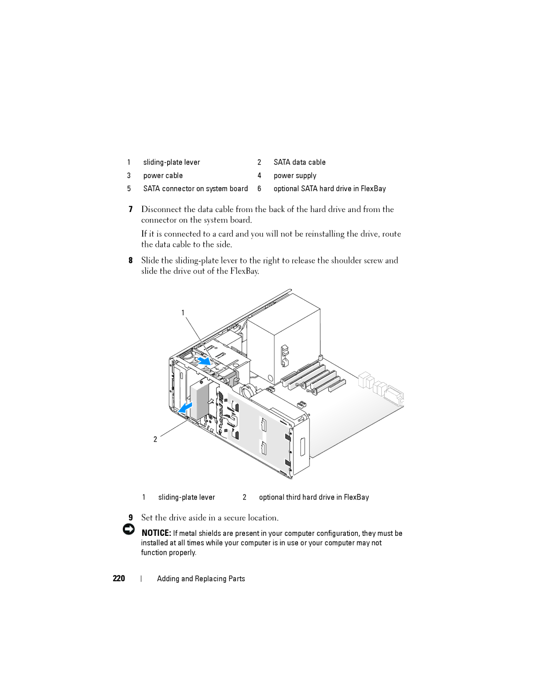 Dell NX046 manual 220 