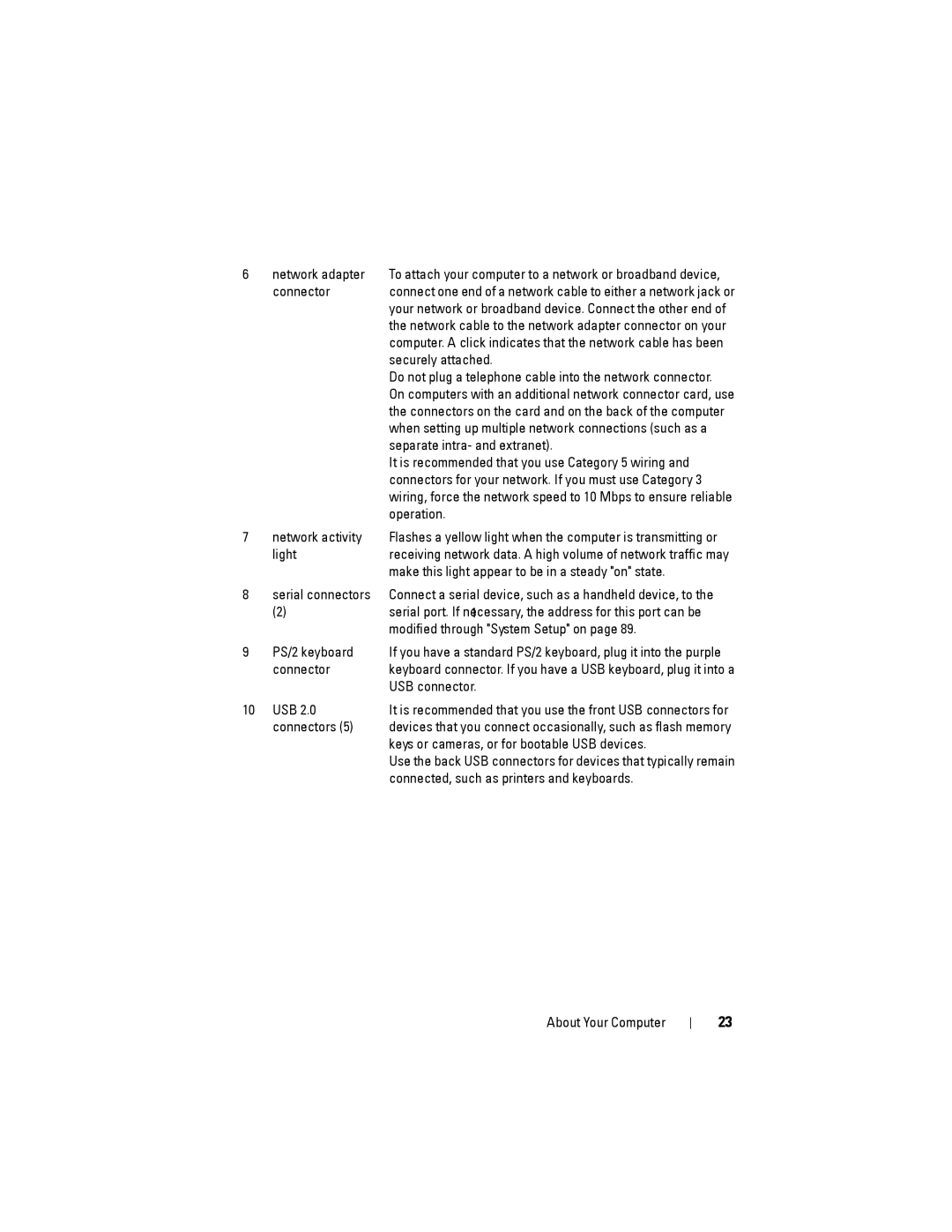 Dell NX046 manual Network adapter 