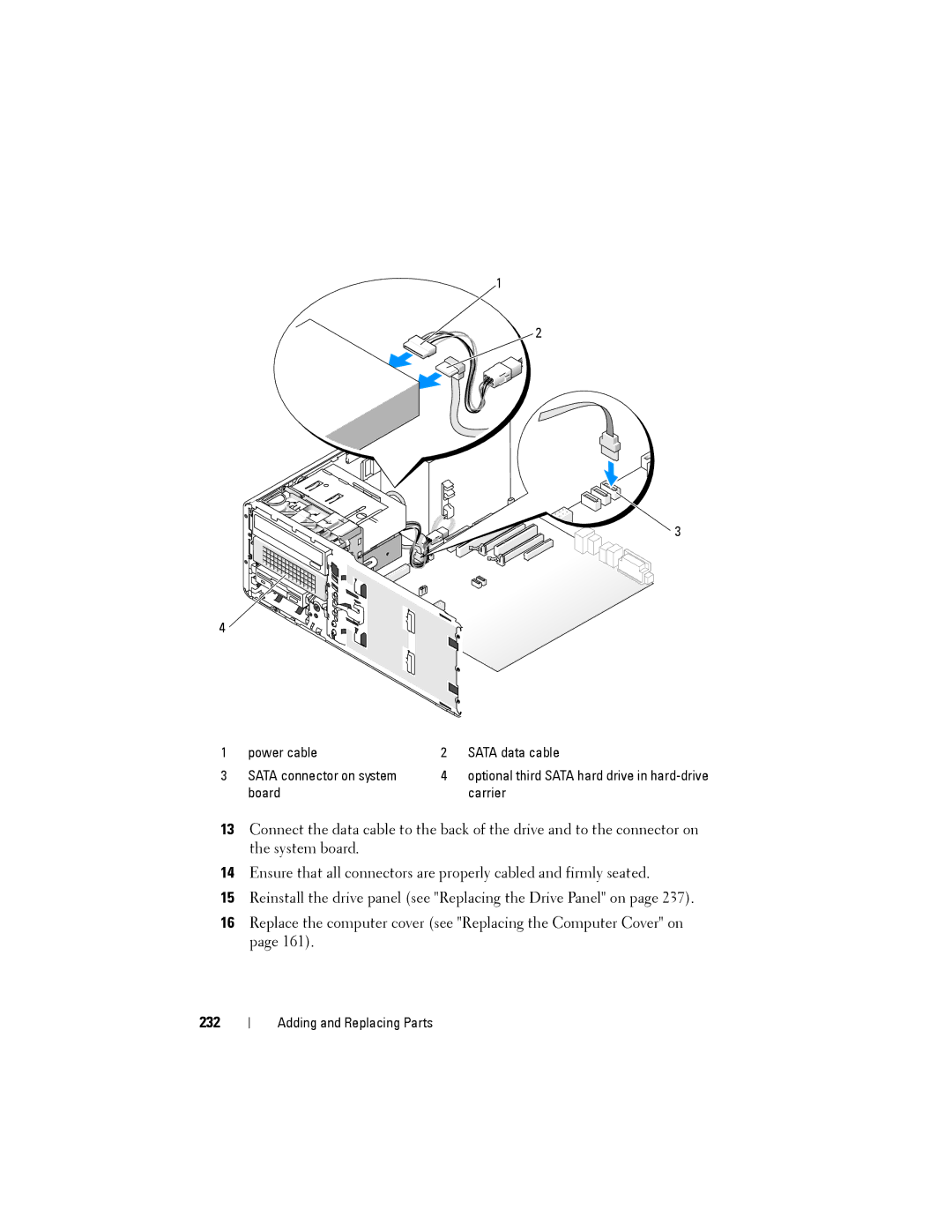 Dell NX046 manual 232 