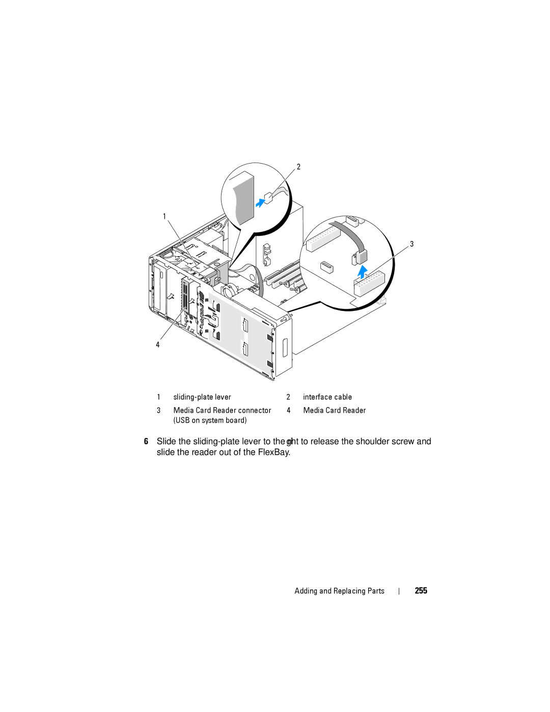 Dell NX046 manual 255 