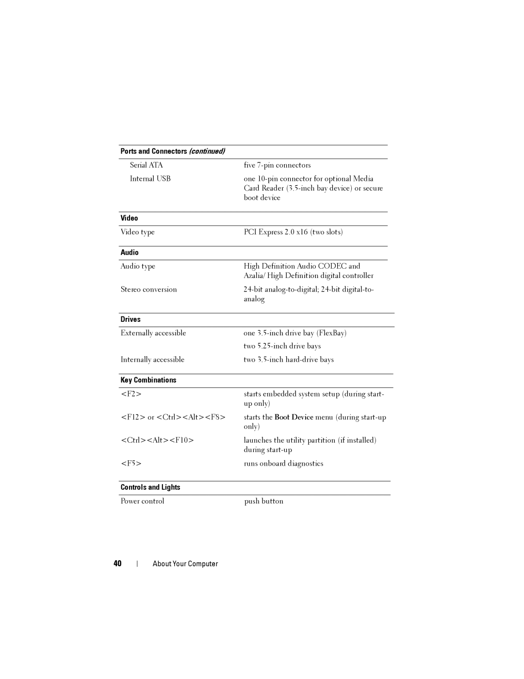 Dell NX046 manual Video, Audio, Drives, Key Combinations, Controls and Lights 