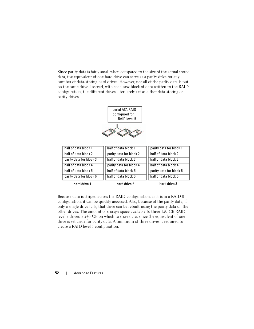 Dell NX046 manual RAID level, Hard drive 