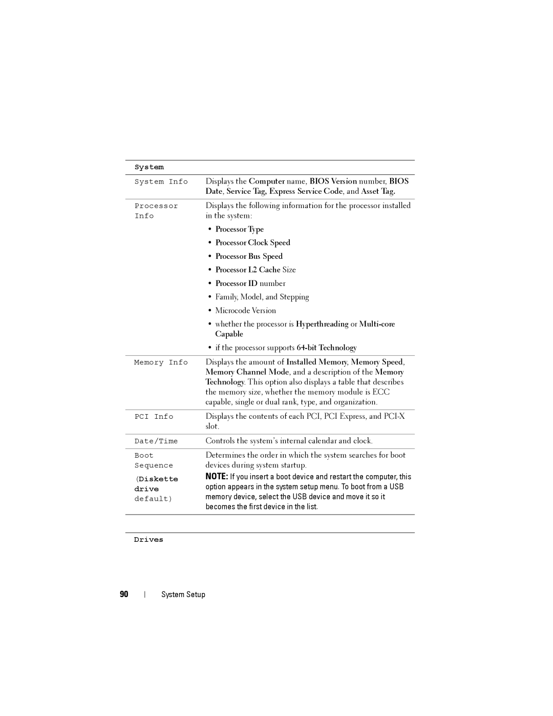 Dell NX046 manual Date, Service Tag, Express Service Code, and Asset Tag 