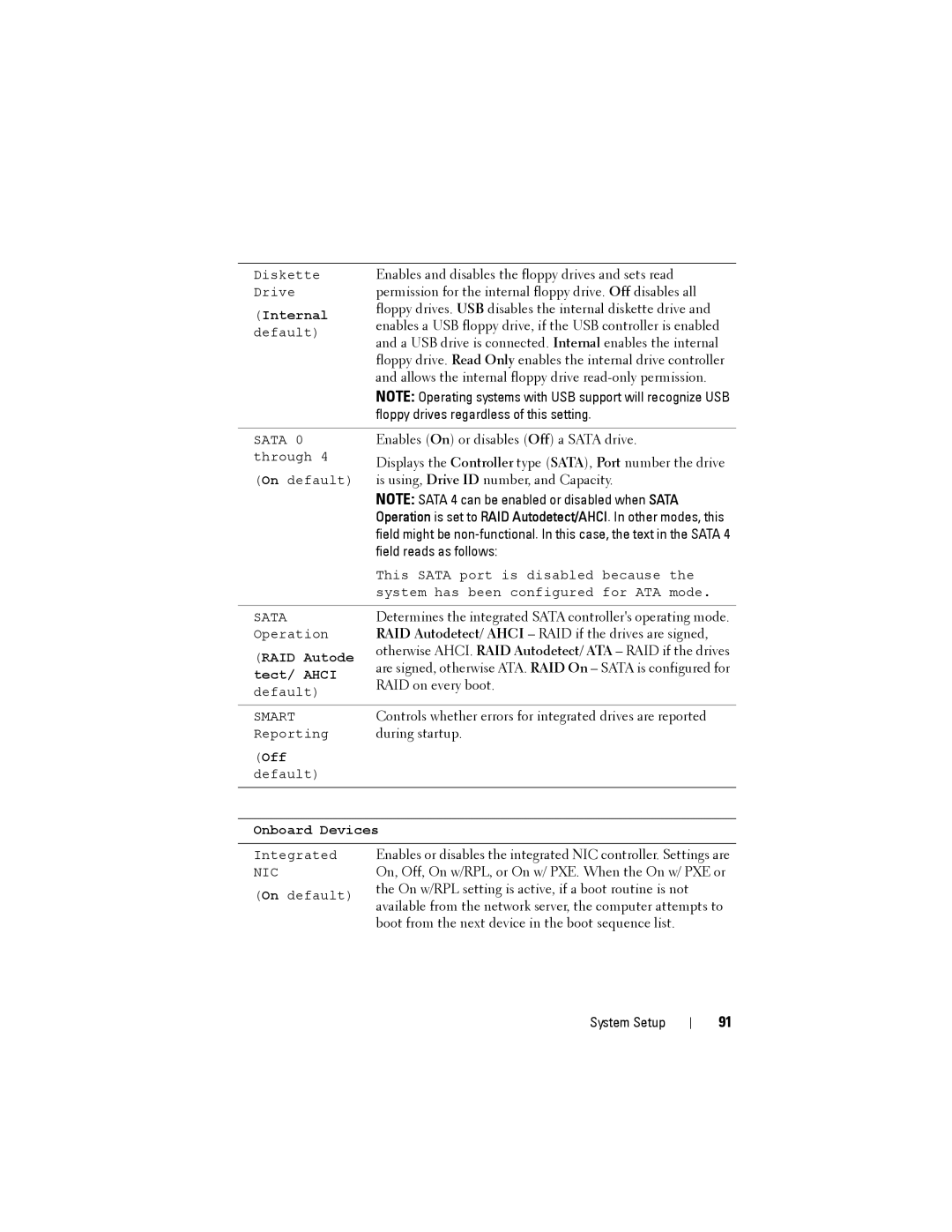 Dell NX046 manual Off 