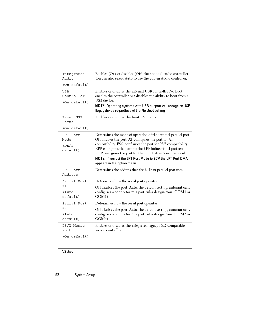 Dell NX046 manual COM3 