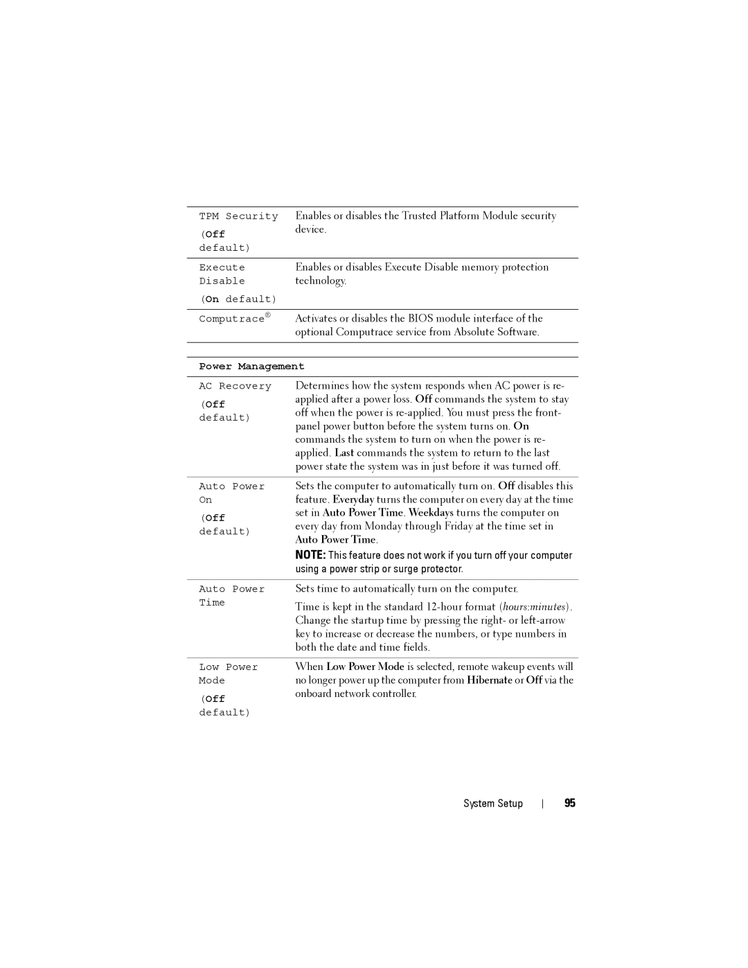 Dell NX046 manual Auto Power Time 