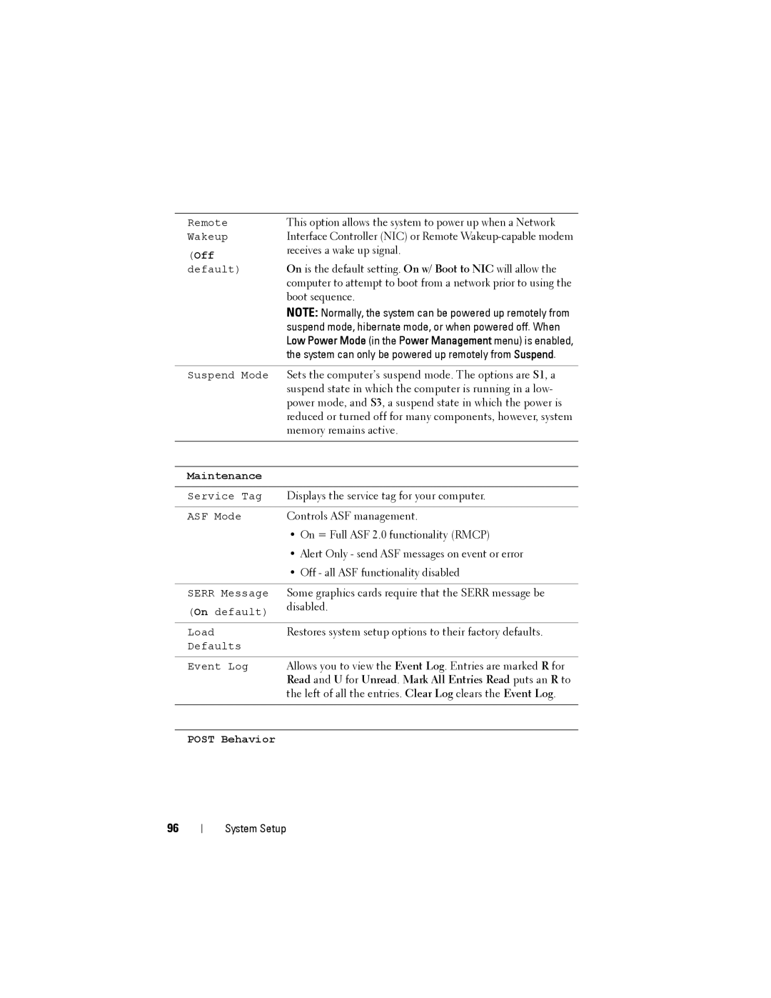 Dell NX046 manual Read and U for Unread. Mark All Entries Read puts an R to 